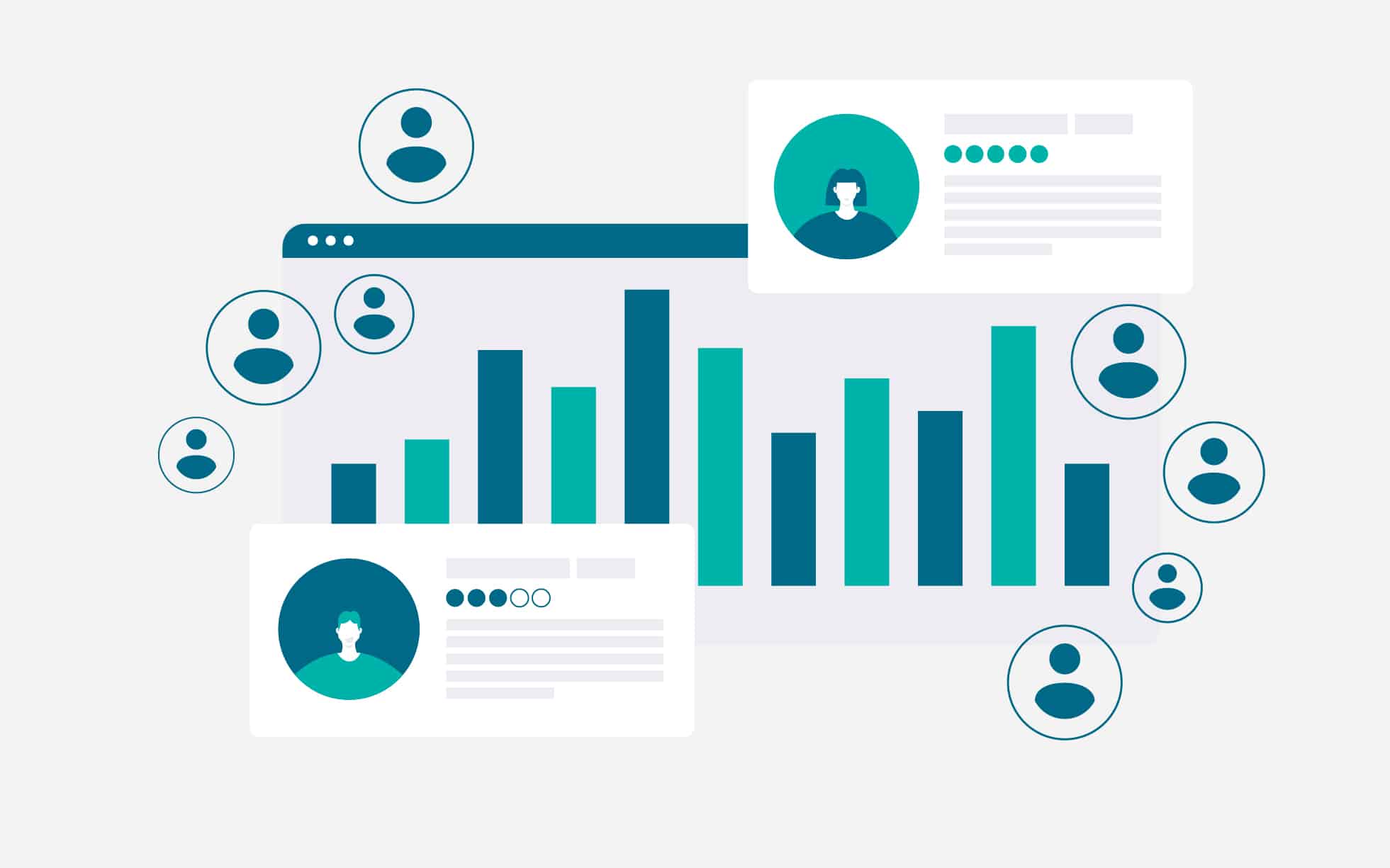 Graphic of customer data that influences performance marketing